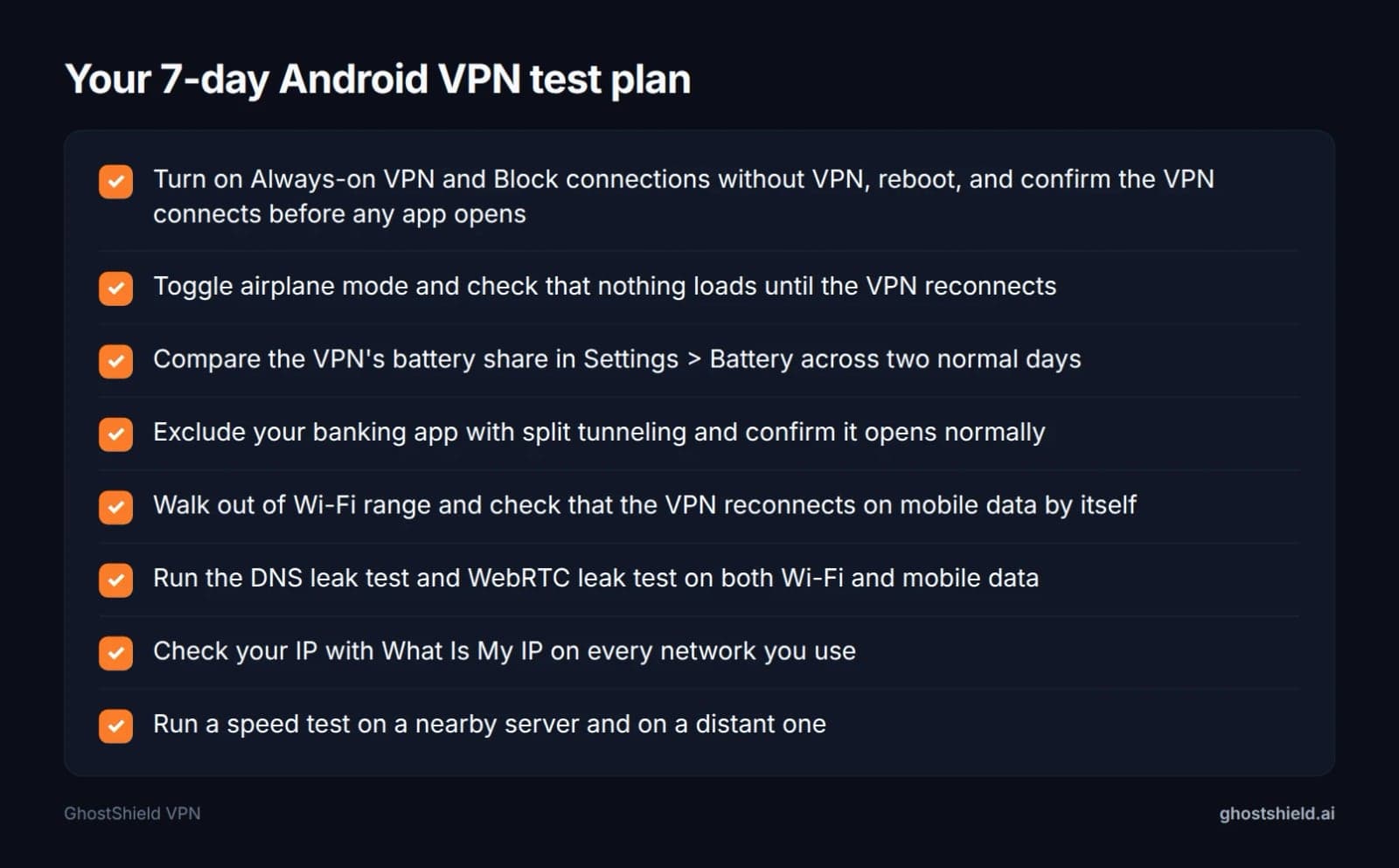 Checklist of six tests to run on an Android VPN during a free trial
