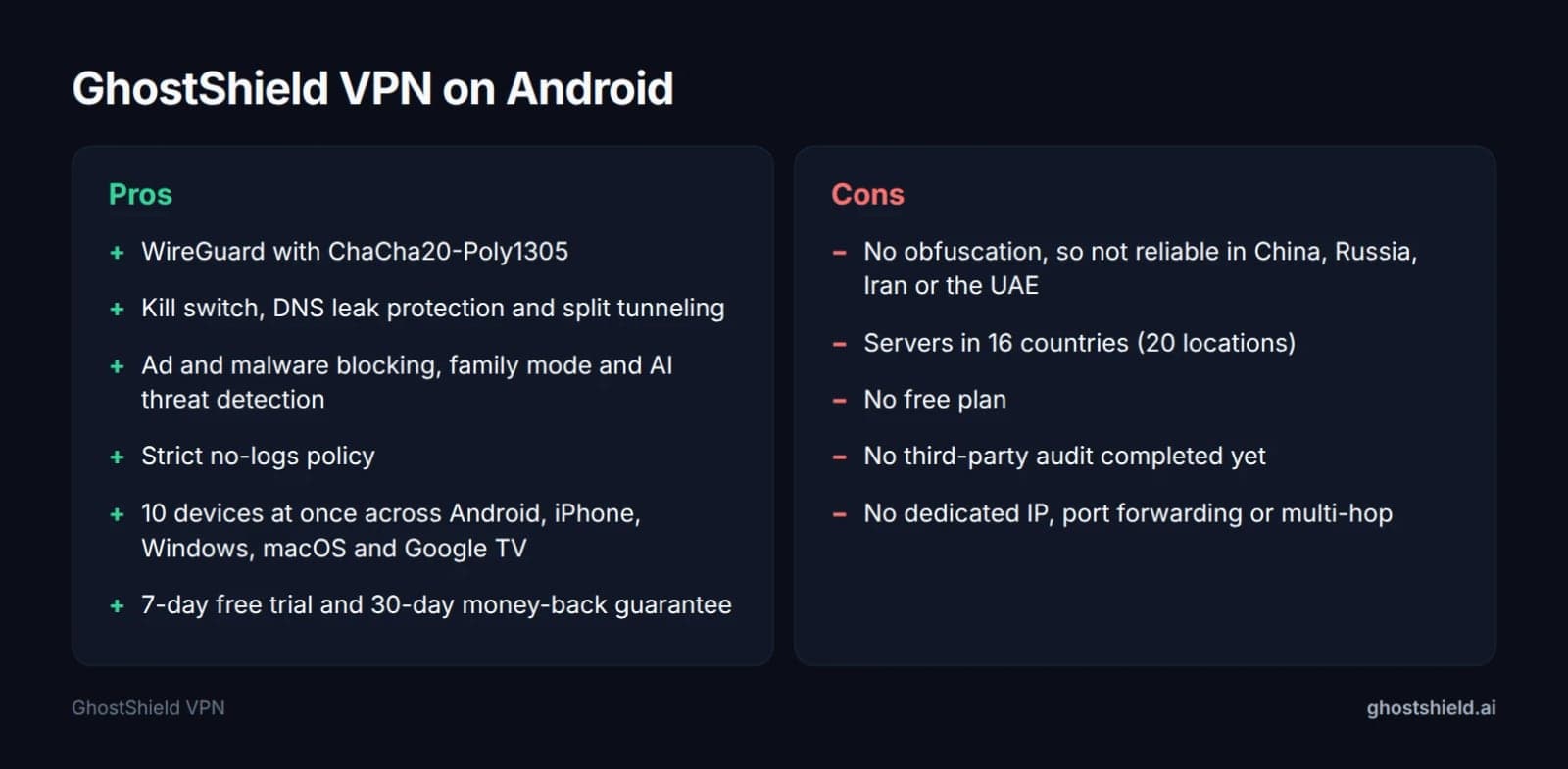 Pros and cons of GhostShield VPN on Android