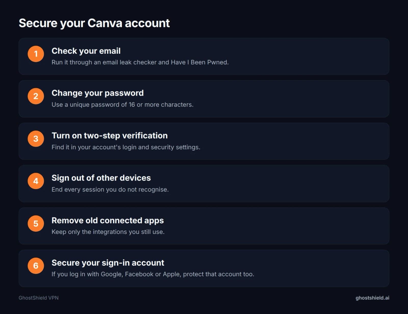 Six steps to secure a Canva account