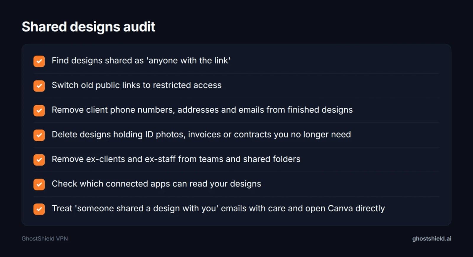 Checklist for auditing shared Canva designs and links for exposed client data