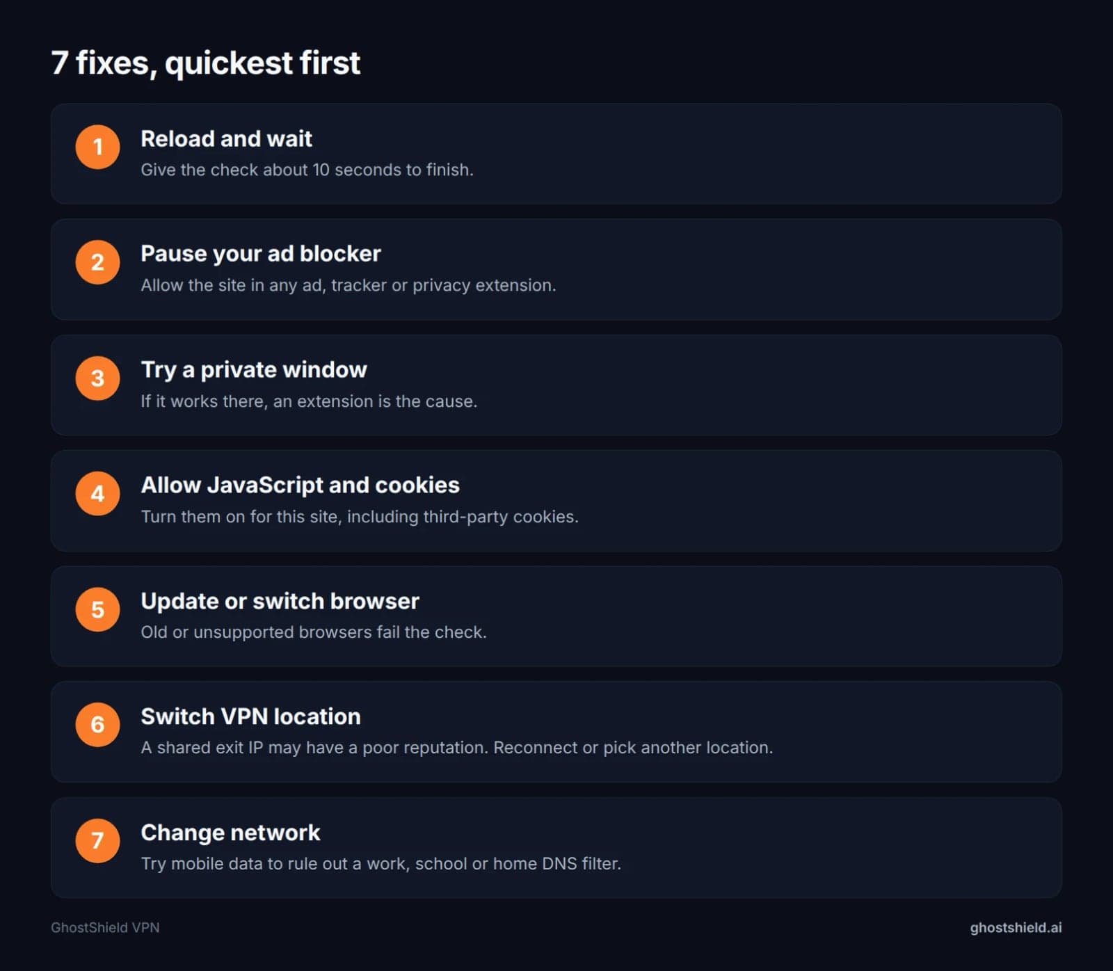 Seven steps to fix the please unblock challenges.cloudflare.com message