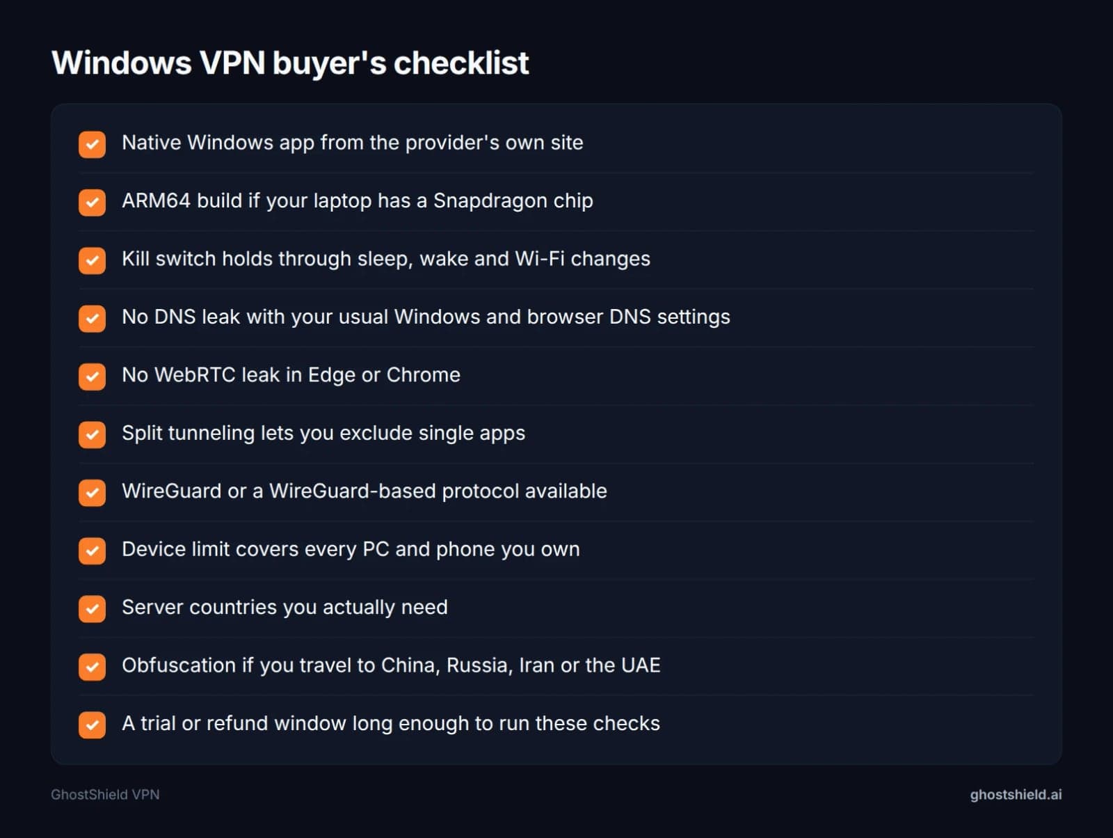 Checklist of what to confirm before paying for a Windows VPN