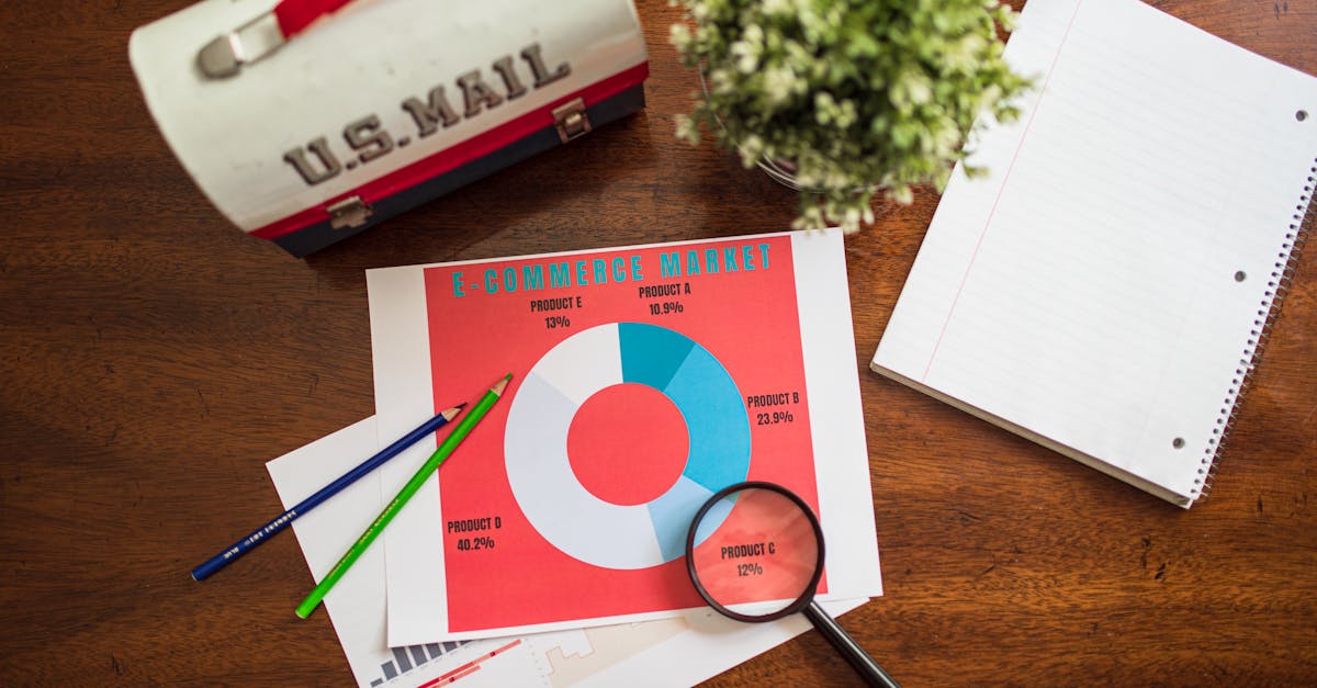 Flat lay of e-commerce market data with colorful charts, magnifying glass, and office supplies.